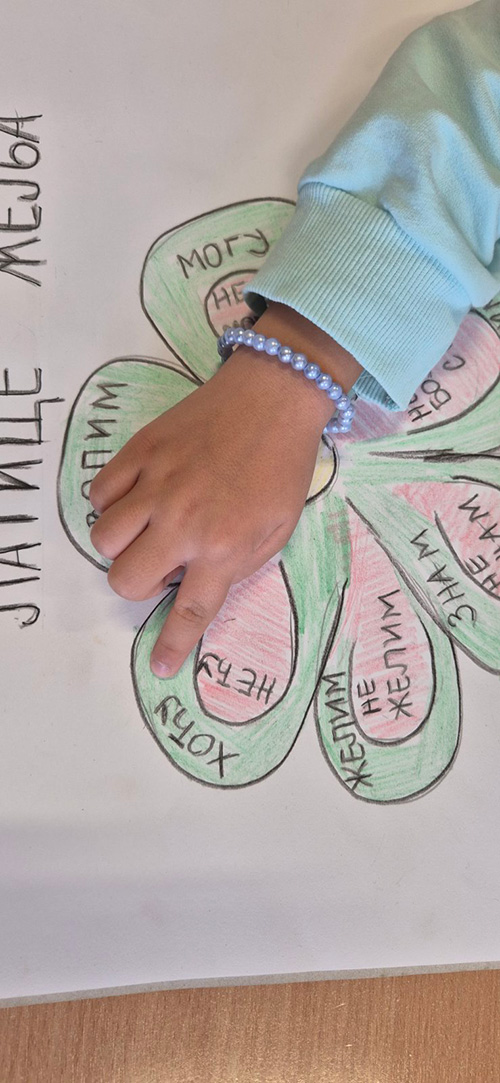 cas-posvećen-empatiji-i-prijateljstvu